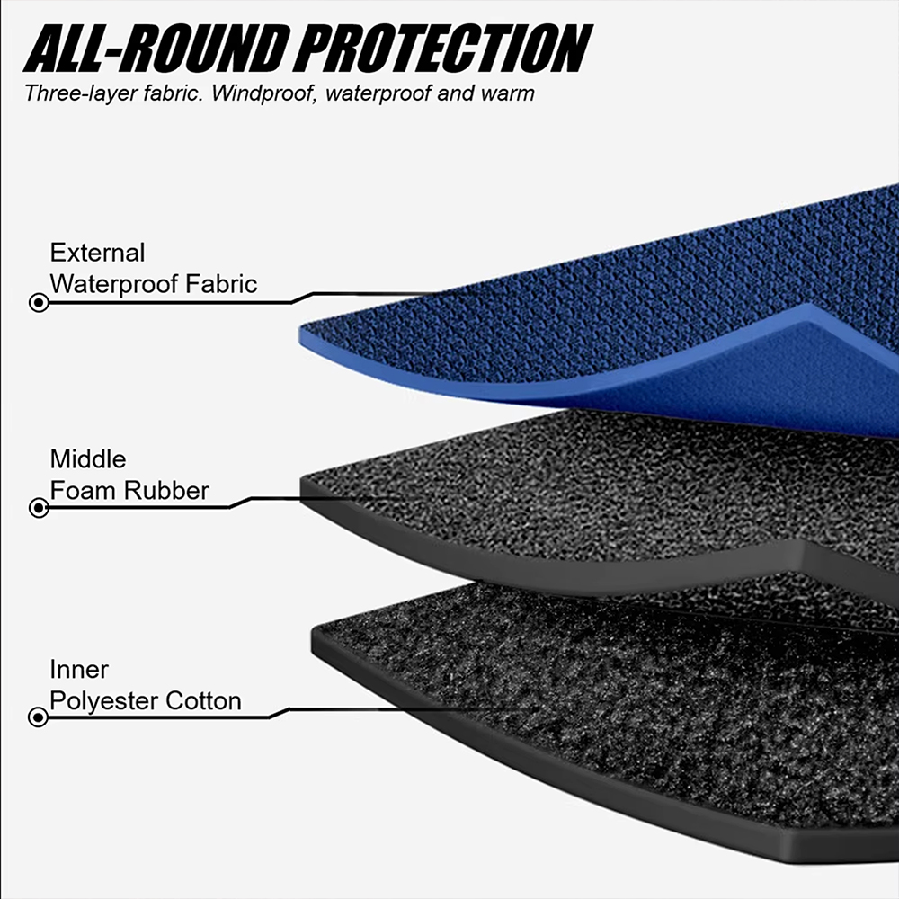 1 Çift Motosiklet Gidon Eldive - Gardening Glove Waterproof incelemesi ve fiyatı
